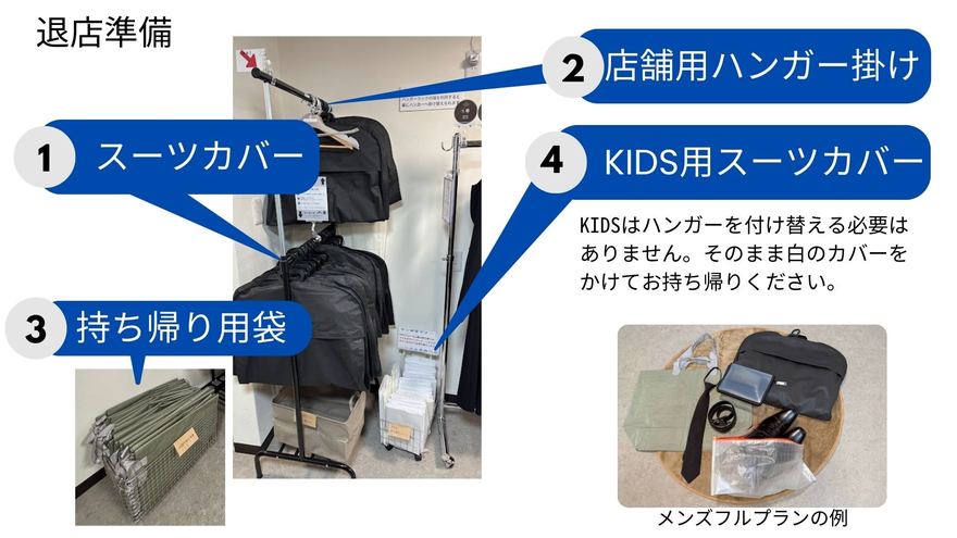 退店準備