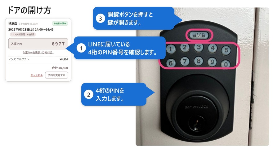 入室方法（ドアのPIN入力）