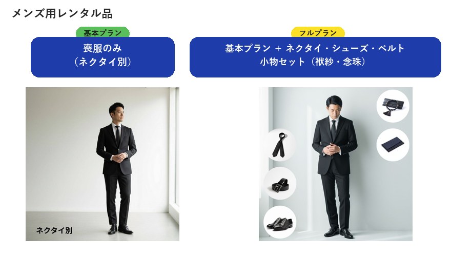 メンズプランの付属品