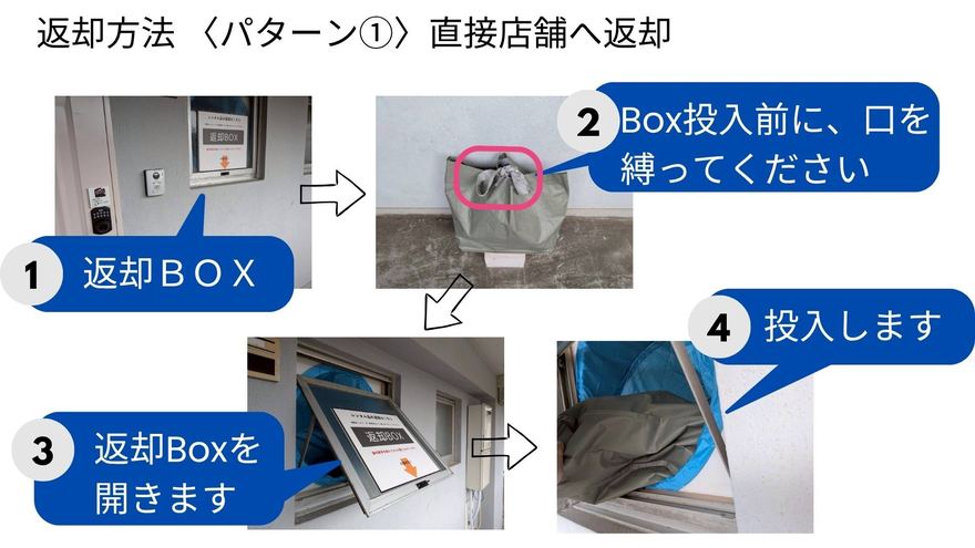 返却ボックス