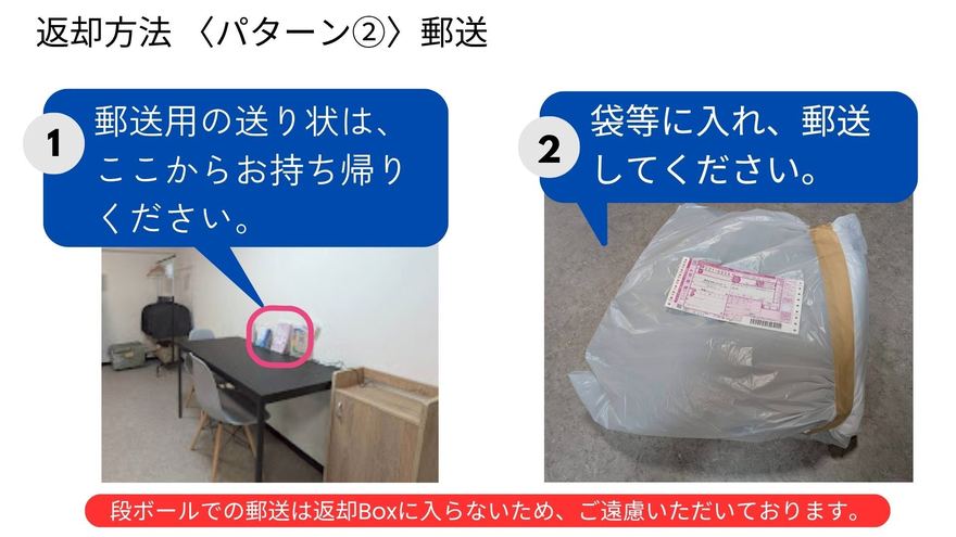 郵送での返却