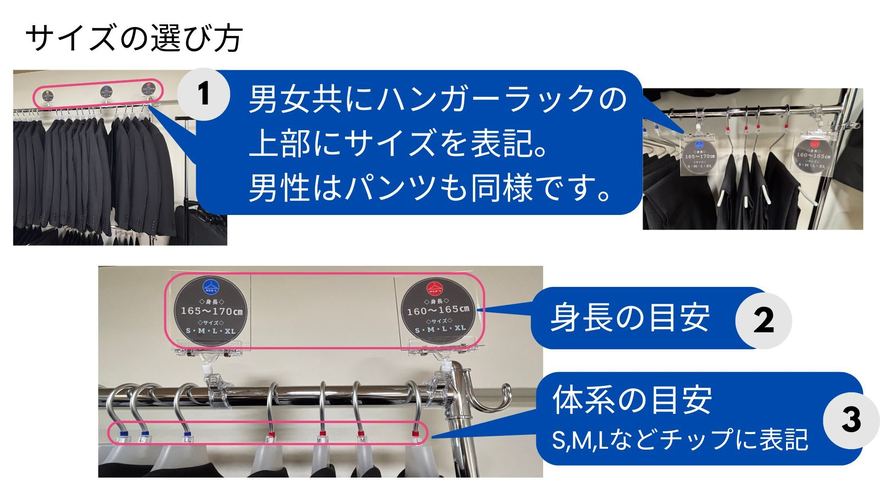 サイズの表示場所