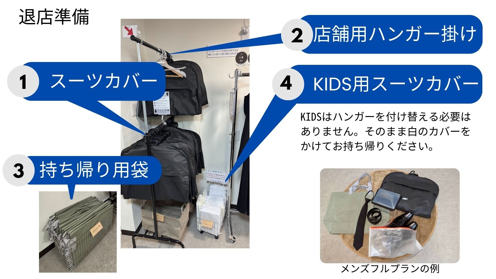 退店準備